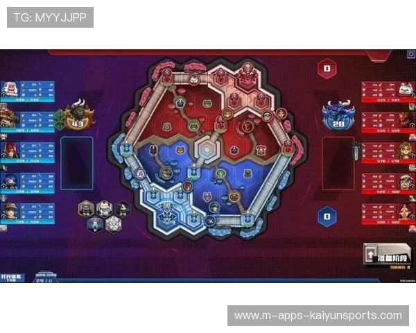 电竞MOBA游戏团战中资源分配的优先度策略解析