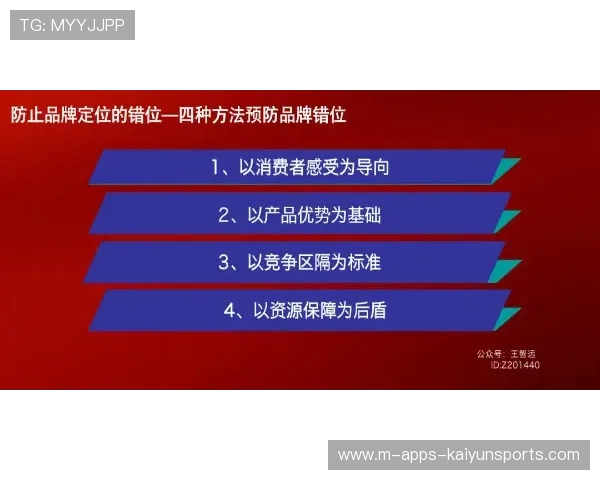 俱乐部赞助评估:KPI与长期品牌耦合模型,俱乐部品牌价值